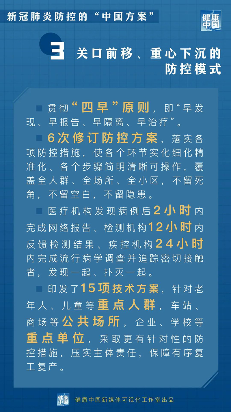 微信图片_20200324144436.jpg