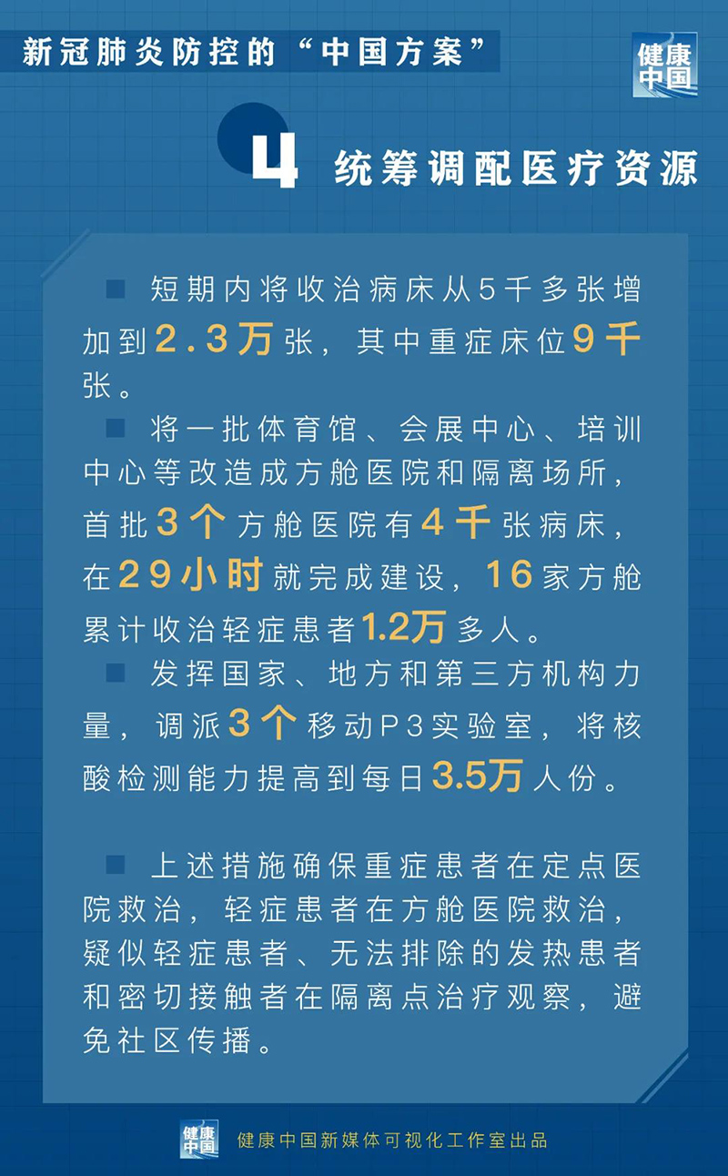 微信图片_20200324144441.jpg