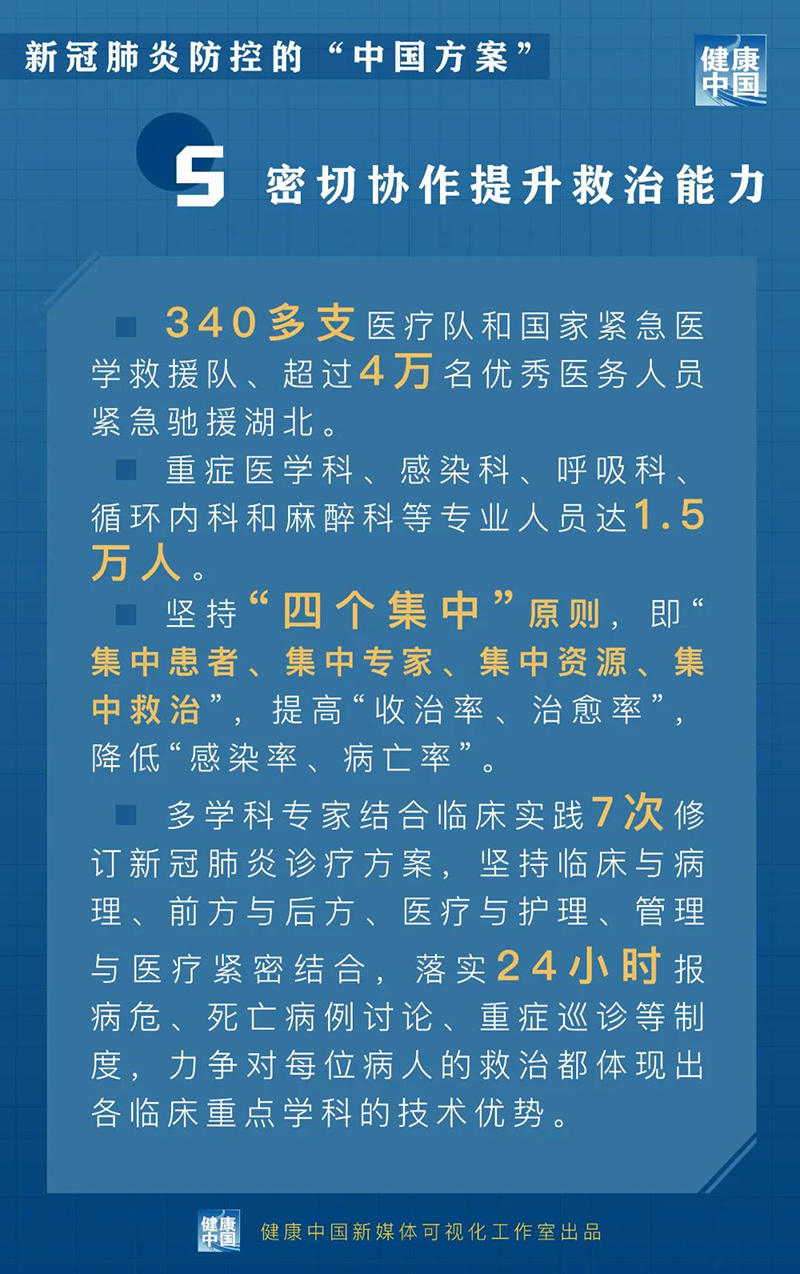 微信图片_20200324144445.jpg